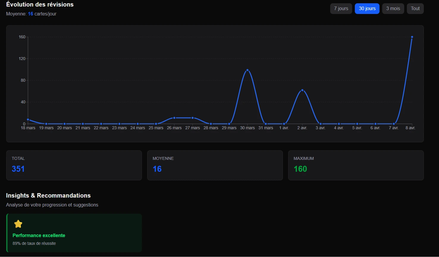 Image du projet Mindup - 4