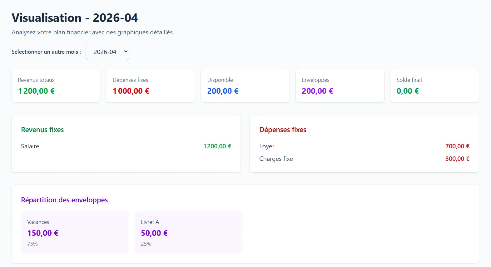 Image du projet Moneto - 4